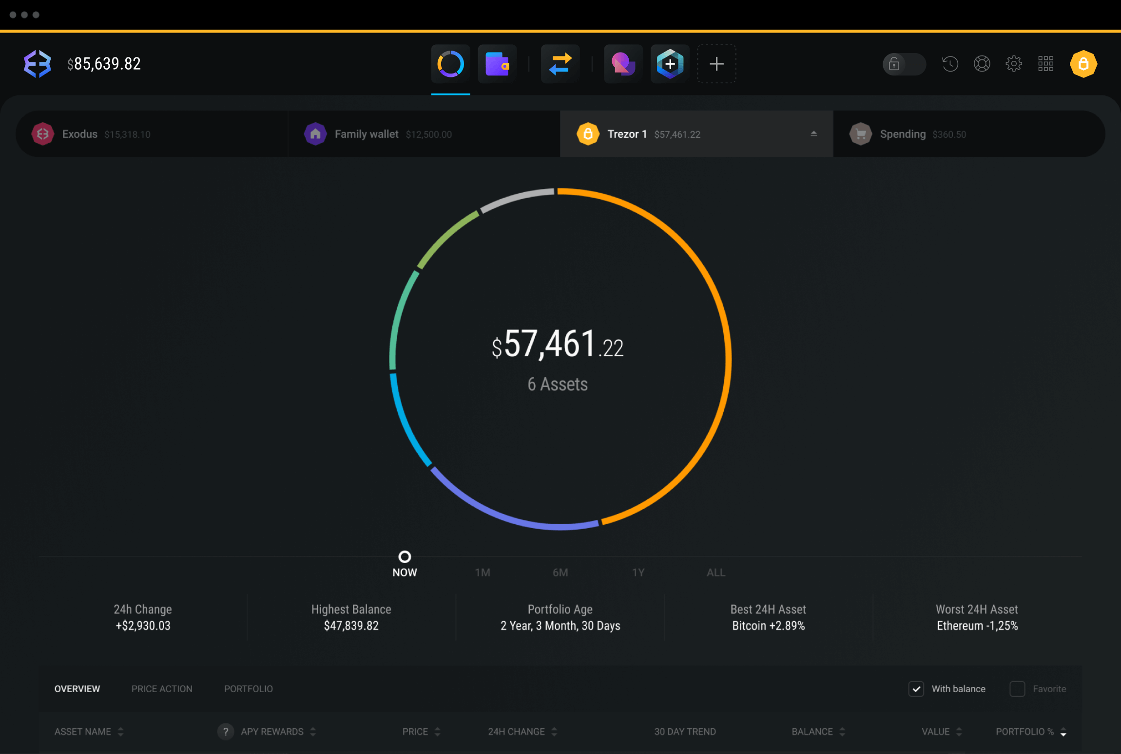 Exodus Web3 Wallet