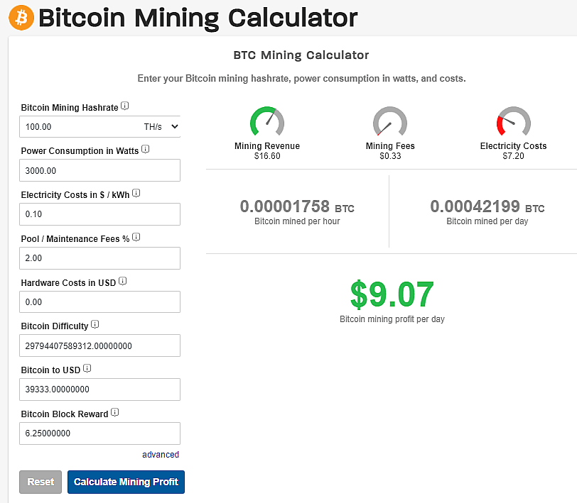 Bitcoin Mining Profit Calculator