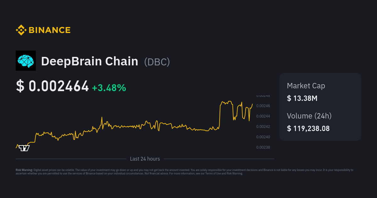 DeepBrain Chain Price Today - DBC Coin Price Chart & Crypto Market Cap