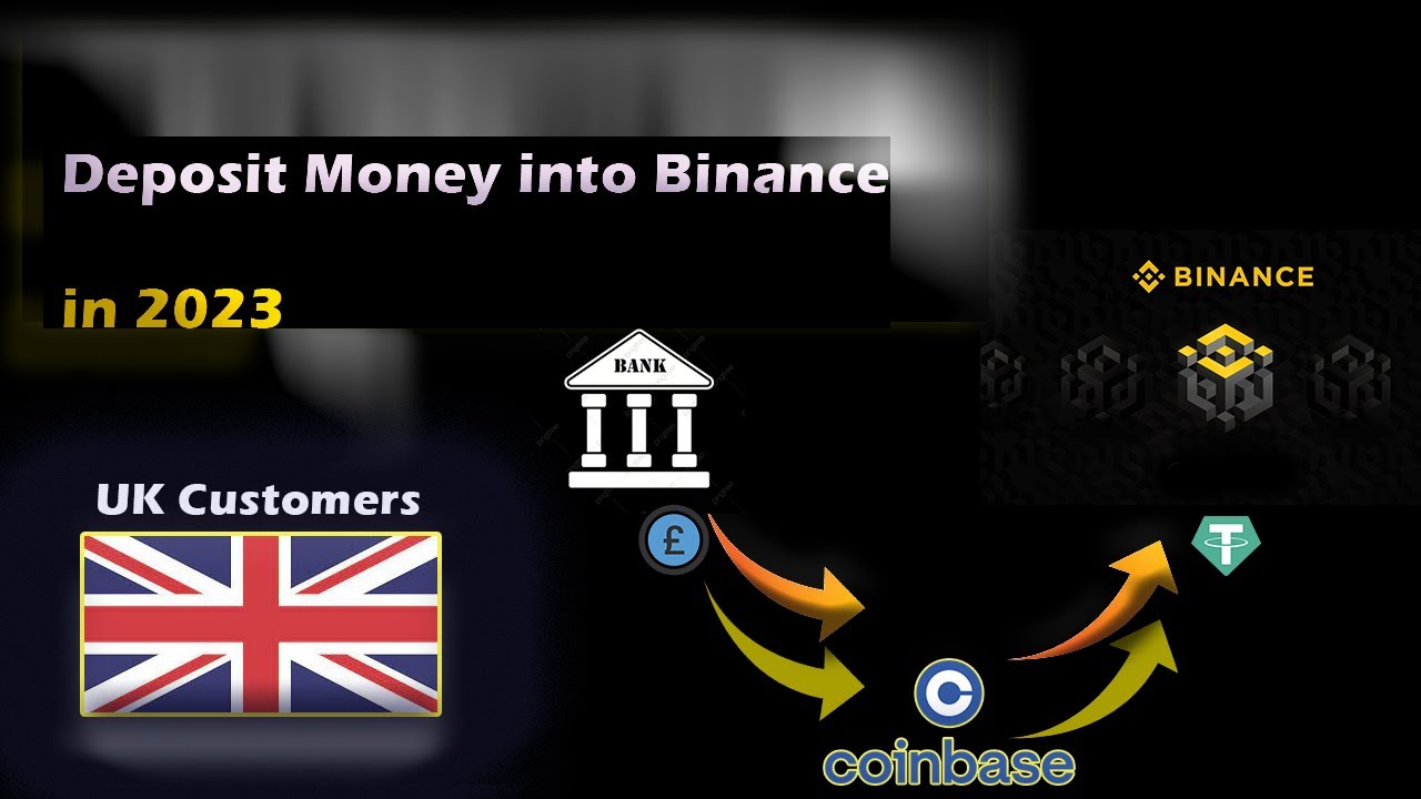 Binance to Cease Sterling Withdrawals and Deposits For UK Clients