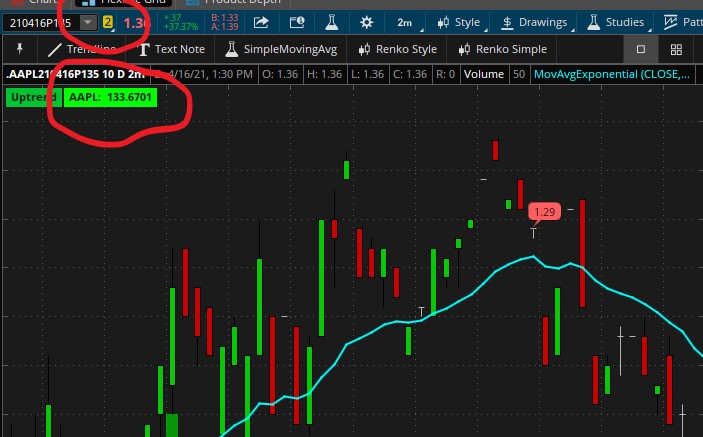 How Tick Sizes and Values Vary in Index Futures - Ticker Tape