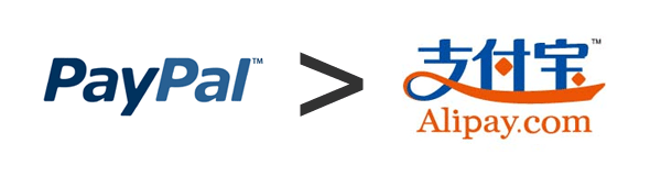 AliPay VS PayPal - Payment Methods Technologies Market Share Comparison