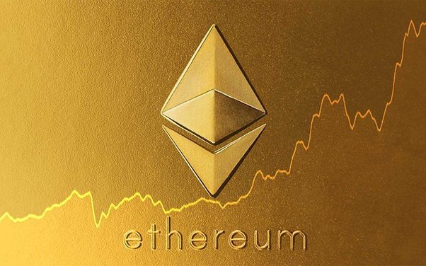 Understanding Bitcoin and Ethereum Supply