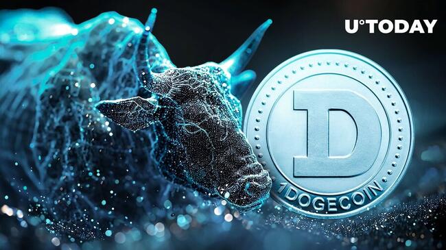 Dogecoin DOGE to Bitcoin BTC Exchange / Buy & Sell Bitcoin / HitBTC