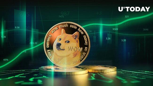 Building-dogecoinfor-mac - Dogecoin Core [DOGE, Ð]