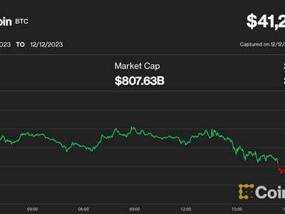 Dogecoin May Be Awakening Yet Again | Galaxy