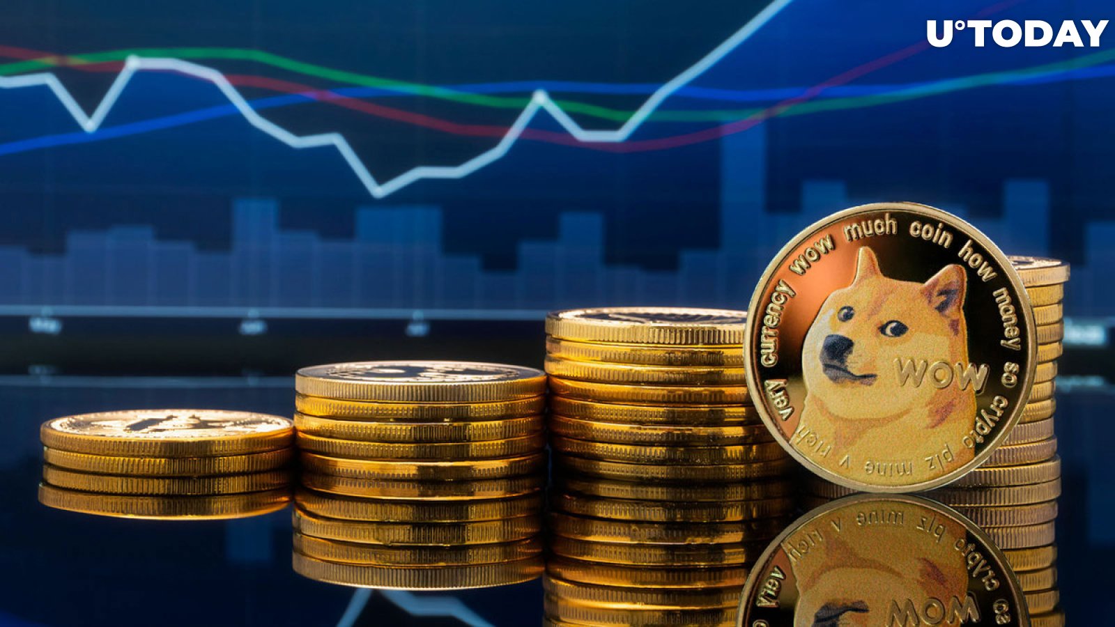 Dogecoin (DOGE) Scores New Listing on Major Japanese Crypto Exchange