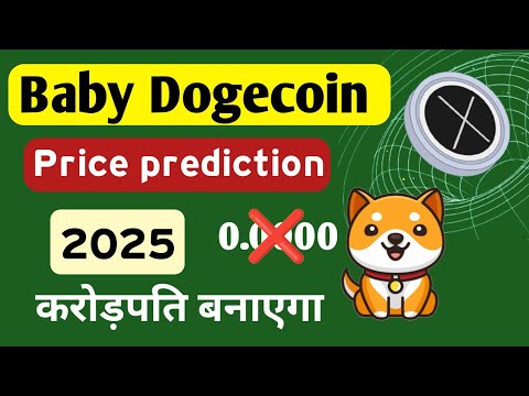 DOGECOIN PRICE IN INR AND PREDICTIONS , , IN INDIA