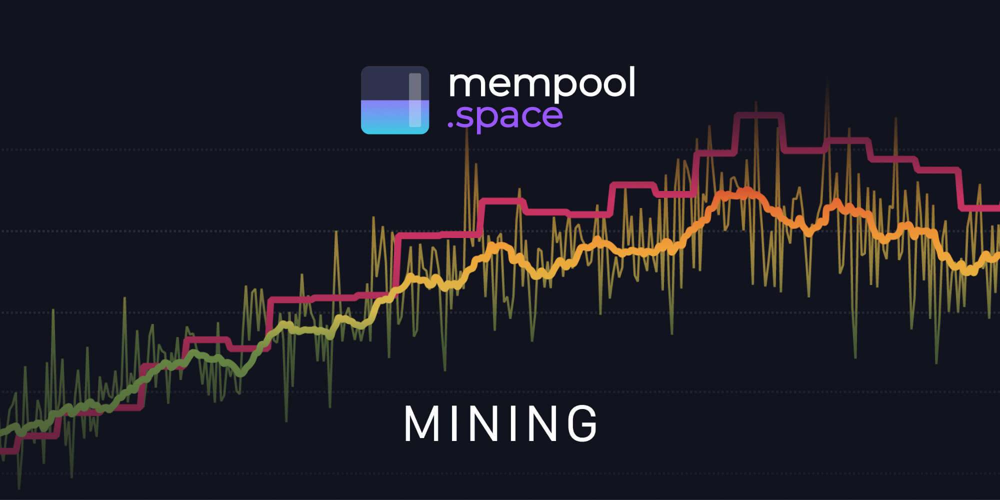 Bitcoin Testnet vs Regtest - Reading Assignment - Bitcoin Programming - Moralis Academy Forum