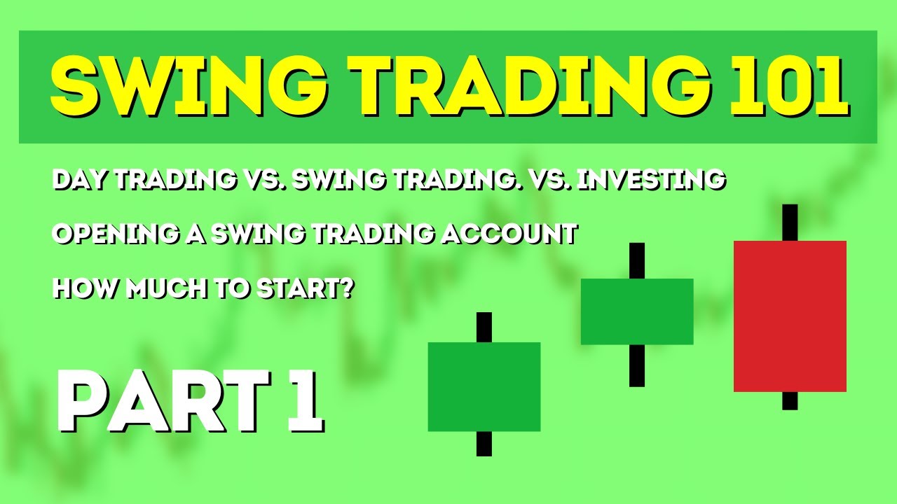 32 SM: Trading Strategies ideas | trading strategies, strategies, trading