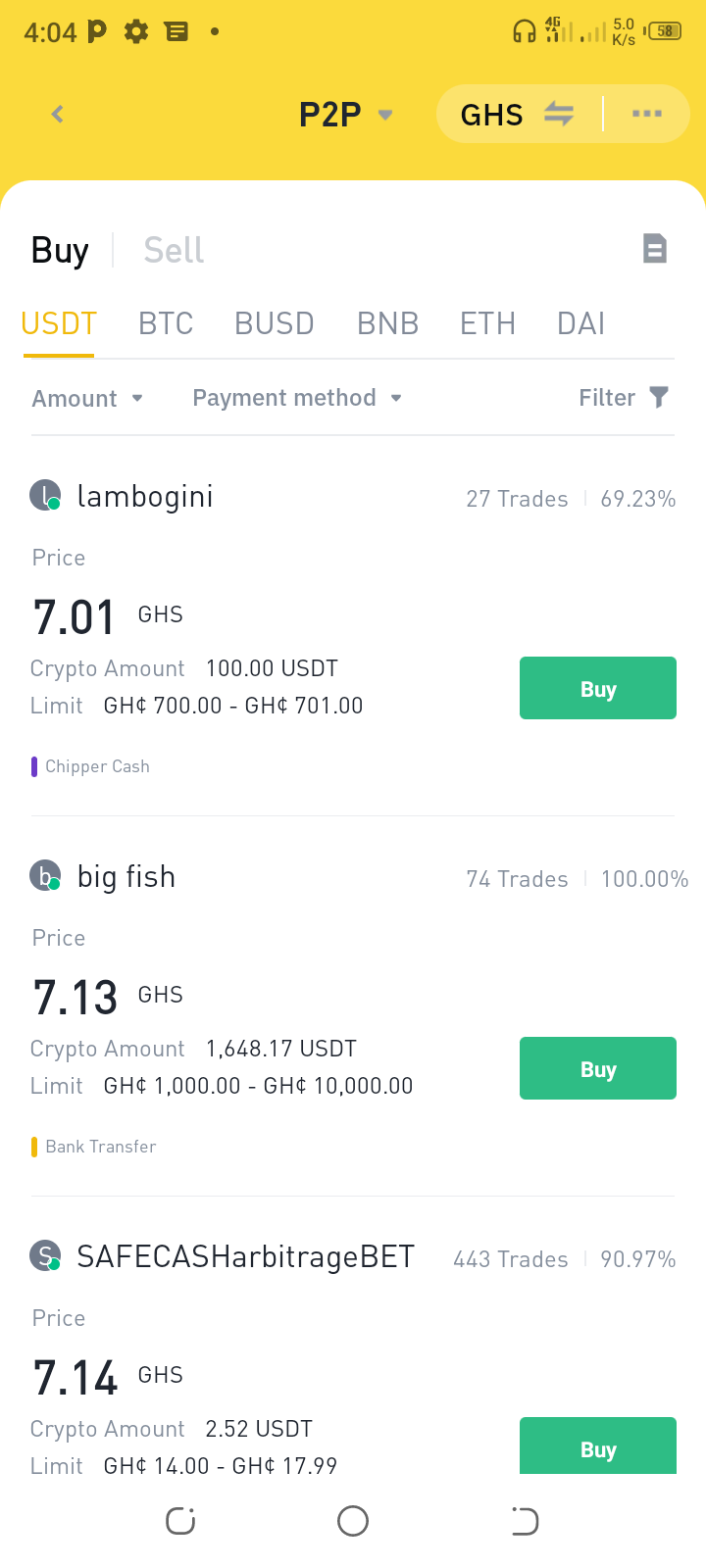 Bitcoin / Tether Price Chart — BTCUSDT — TradingView