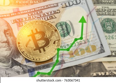 BTC to USD | Convert Bitcoin to United States Dollar | OKX