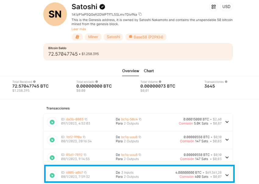 1 BTC to EUR - Bitcoins to Euros Exchange Rate