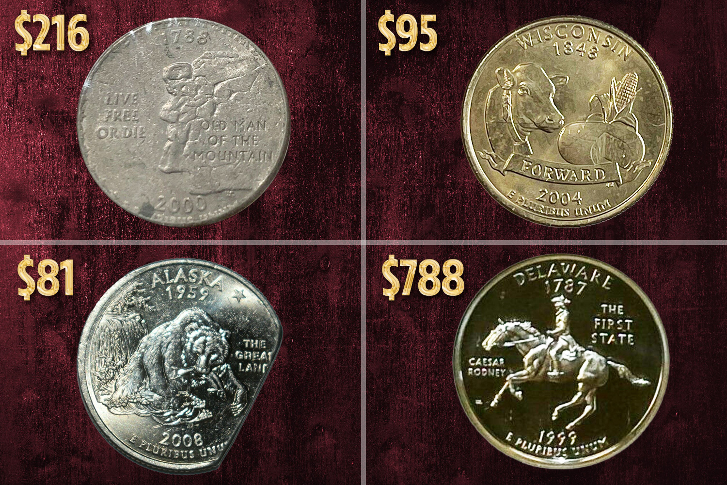 Susan B. Anthony Dollar Coin Values and Prices