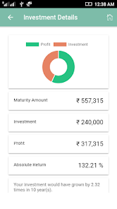 Investment Calculator: Free Estimate of Investment Returns - NerdWallet