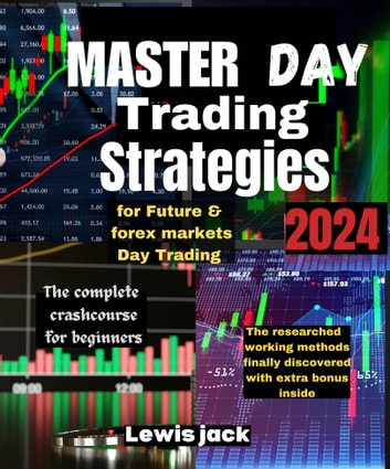 Free trading strategies which can be automated: open trade daytrading.