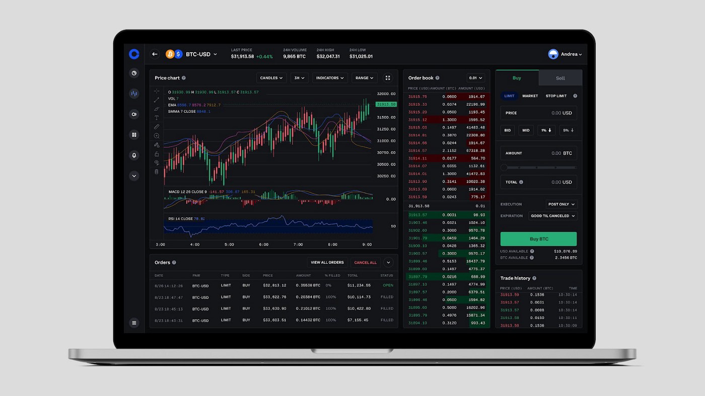 Shorting Crypto: How to Short Cryptocurrency on Exchanges