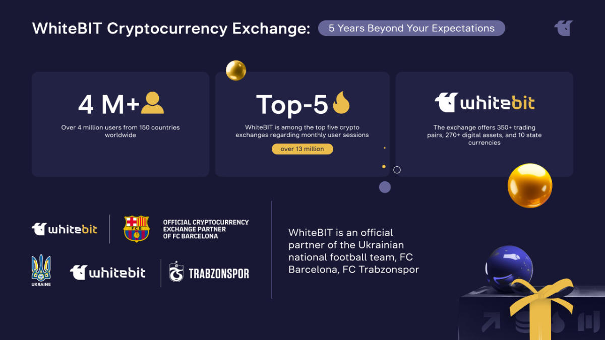 Best Crypto Exchanges & Apps: Top Cryptocurrency Trading Platforms in 