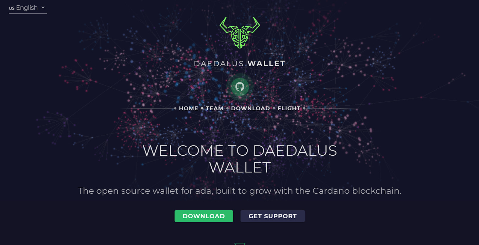 Top 6 Cardano (ADA) Wallets in — Review