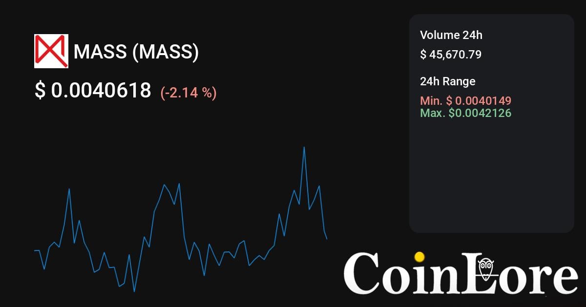 Mass Coin Price Today - MC to US dollar Live - Crypto | Coinranking