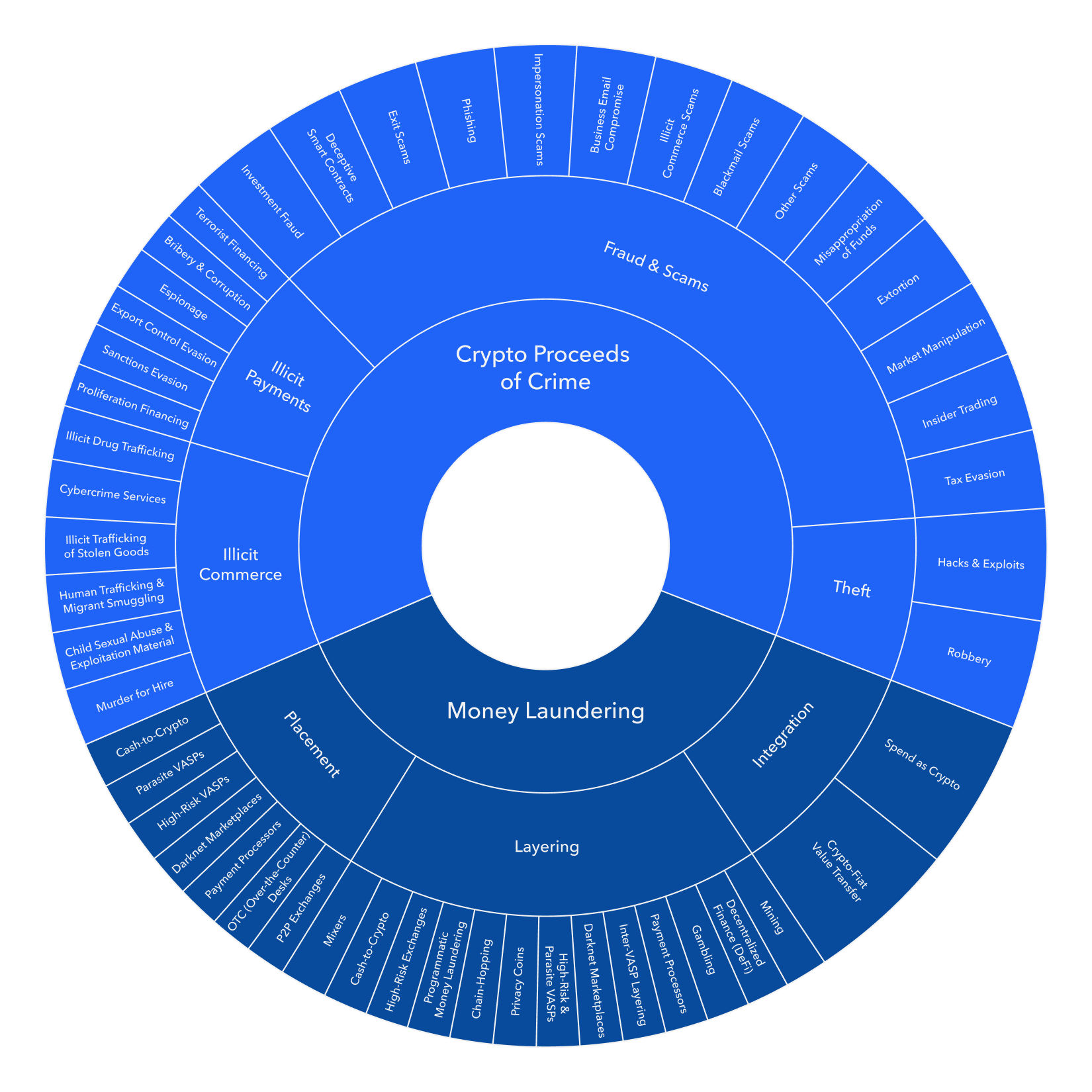 Stripe | Financial Infrastructure for the Internet