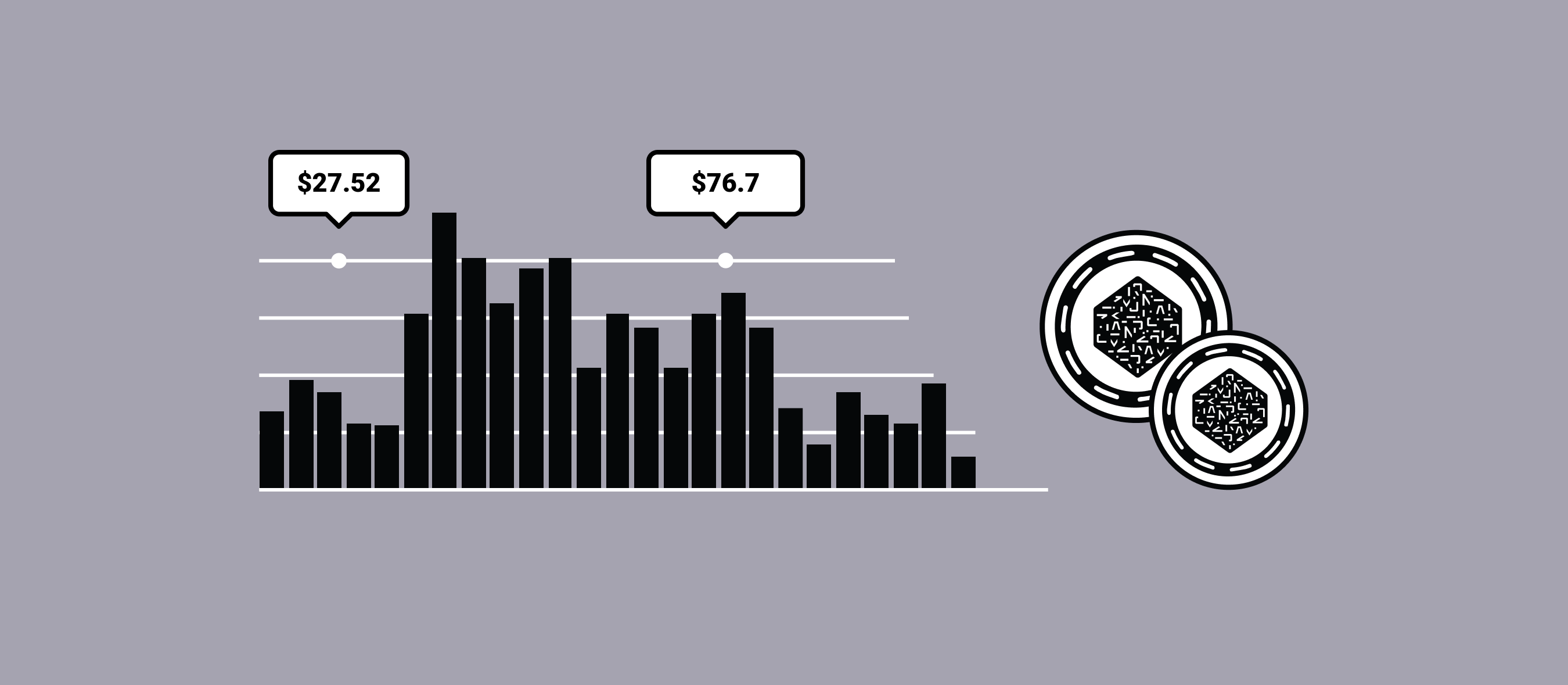 Numeraire Price Prediction 