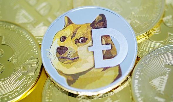 How to buy Dogecoin | Buy DOGE in 4 steps | helpbitcoin.fun