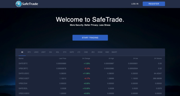 SafeTrade – Reviews, Trading Fees & Cryptos () | Cryptowisser