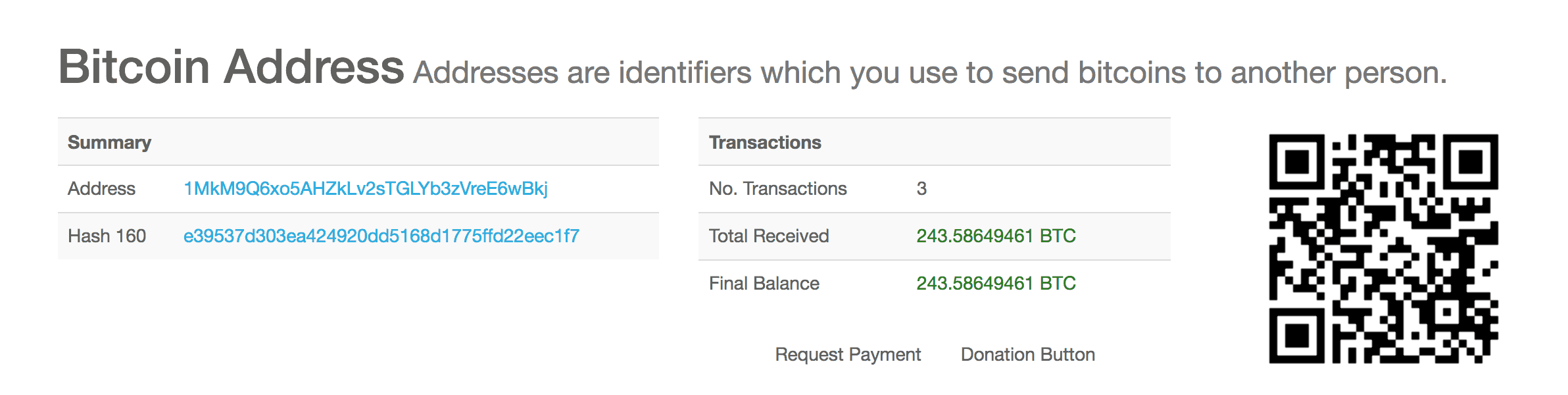 This Ongoing Bitcoin Wallet Hack Has Stolen $22 Million In BTC | helpbitcoin.fun