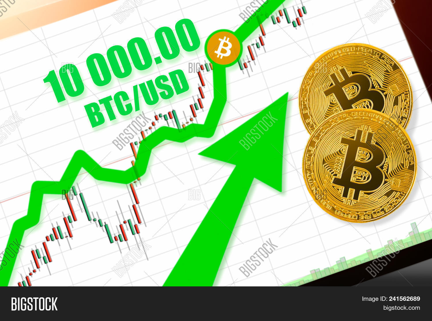 How much is rupees Rs (PKR) to btc (BTC) according to the foreign exchange rate for today