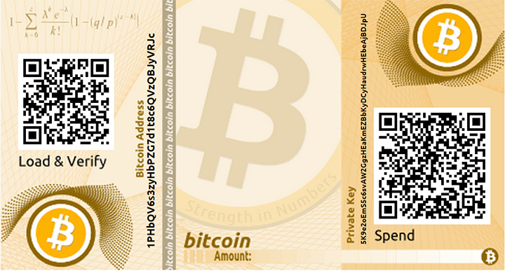 How to Store Bitcoin with a Paper Wallet (with Pictures) - wikiHow