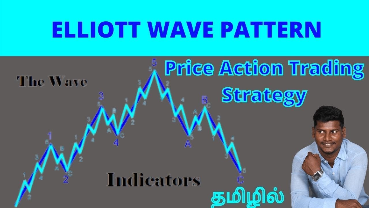 Elliott Wave Theory: A Comprehensive Guide to Market Analysis and Trading