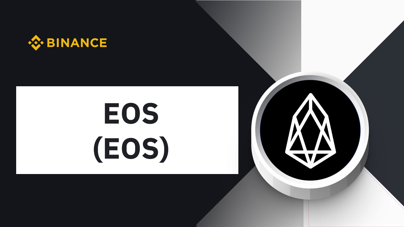 EOS Futures Trading Guide - How to Buy & Sell EOS Futures on Binance | Coin Guru