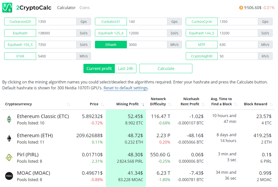 Pool- helpbitcoin.fun: Solo Mining Block Rewards - Mining - Zcash Community Forum