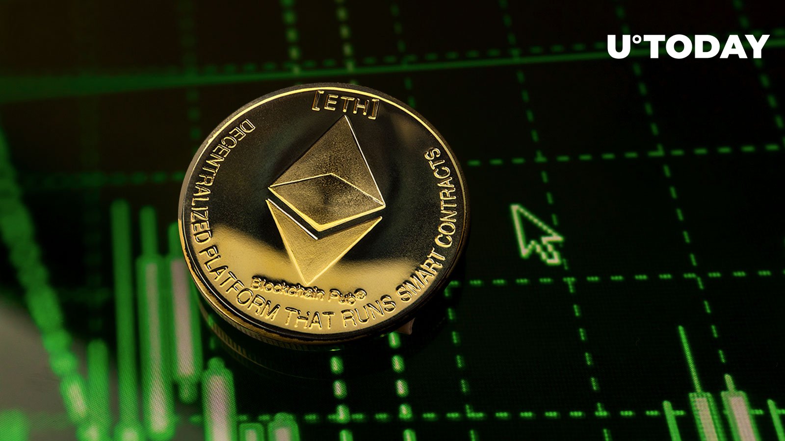 Ethereum price today, ETH to USD live price, marketcap and chart | CoinMarketCap