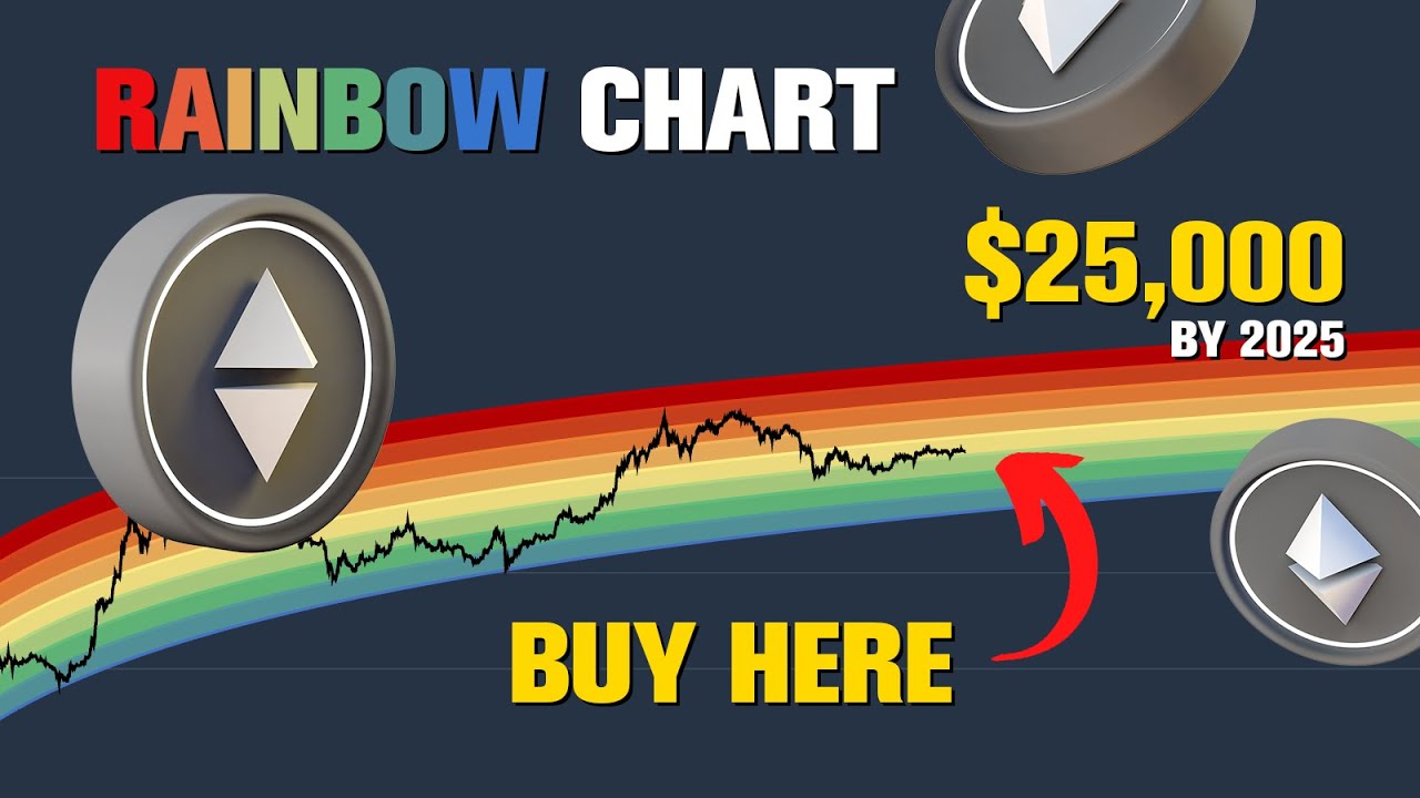 What is Ethereum Rainbow Chart And How Do You Read One?