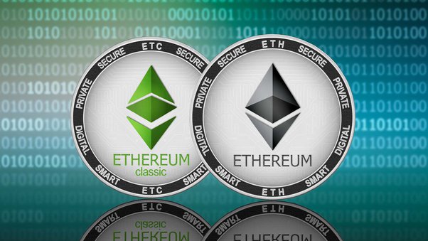 Swap ETH to ETC | Ethereum to Ethereum Classic Crypto Exchange | SwapSpace