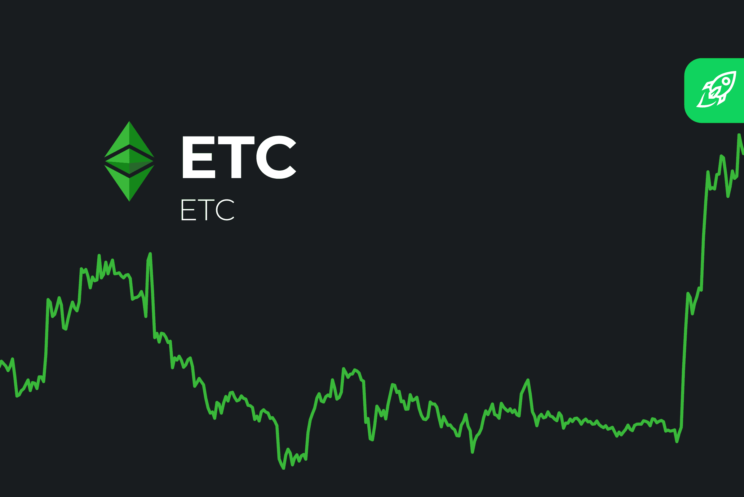 Ethereum Classic Price Prediction , , 