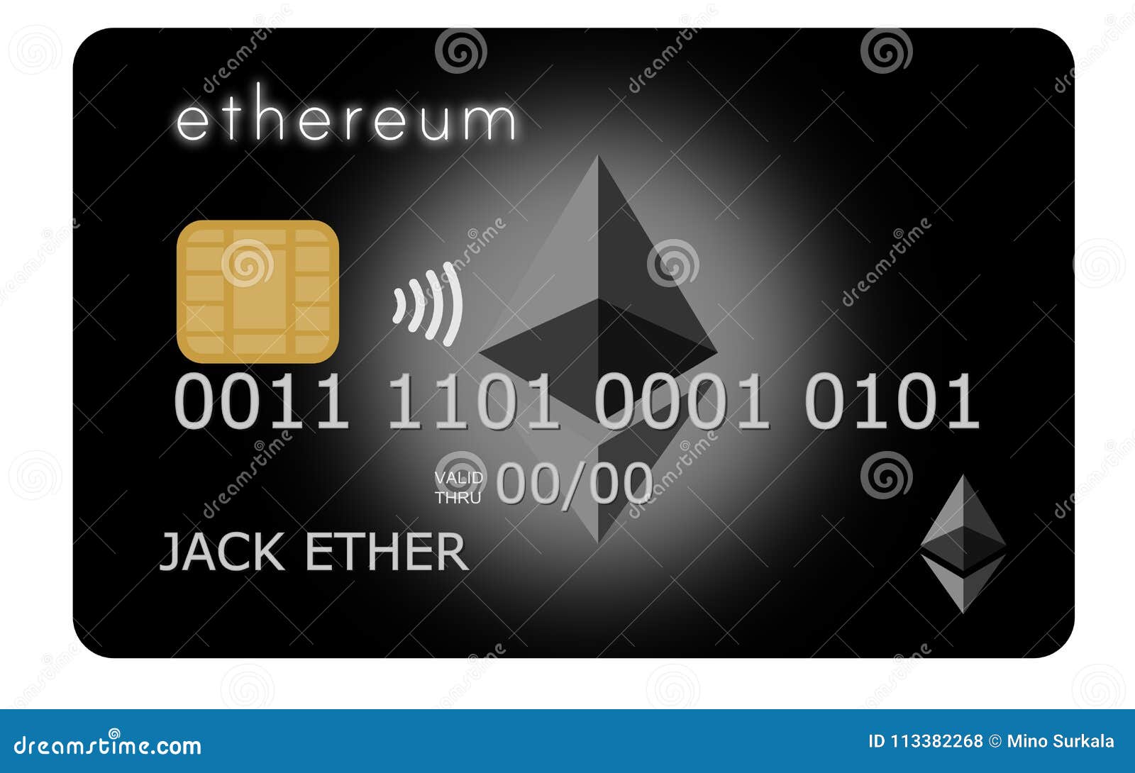 15 Best Places to Buy Ethereum & Bitcoin with Credit card