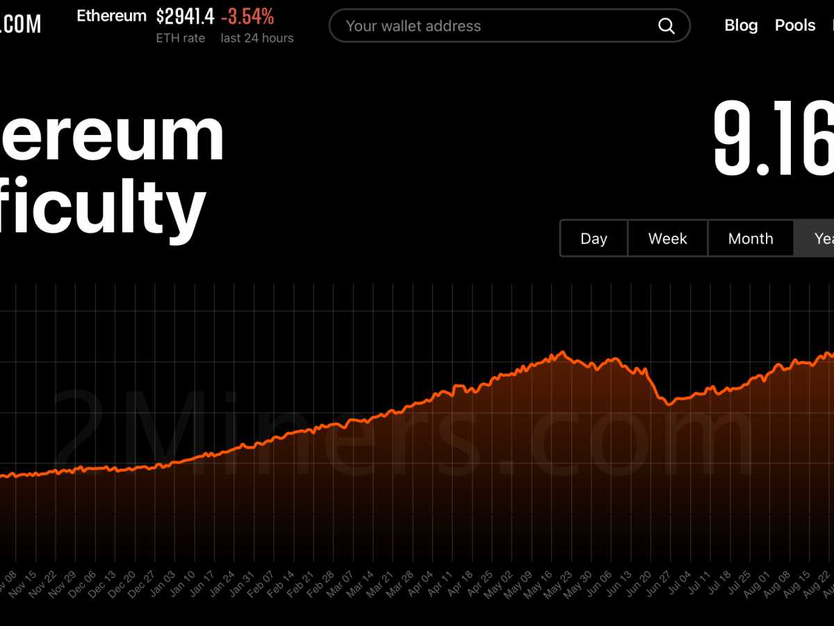 Ethereum’s ‘Difficulty Bomb’ Timing Hints at an Early Summer Merge