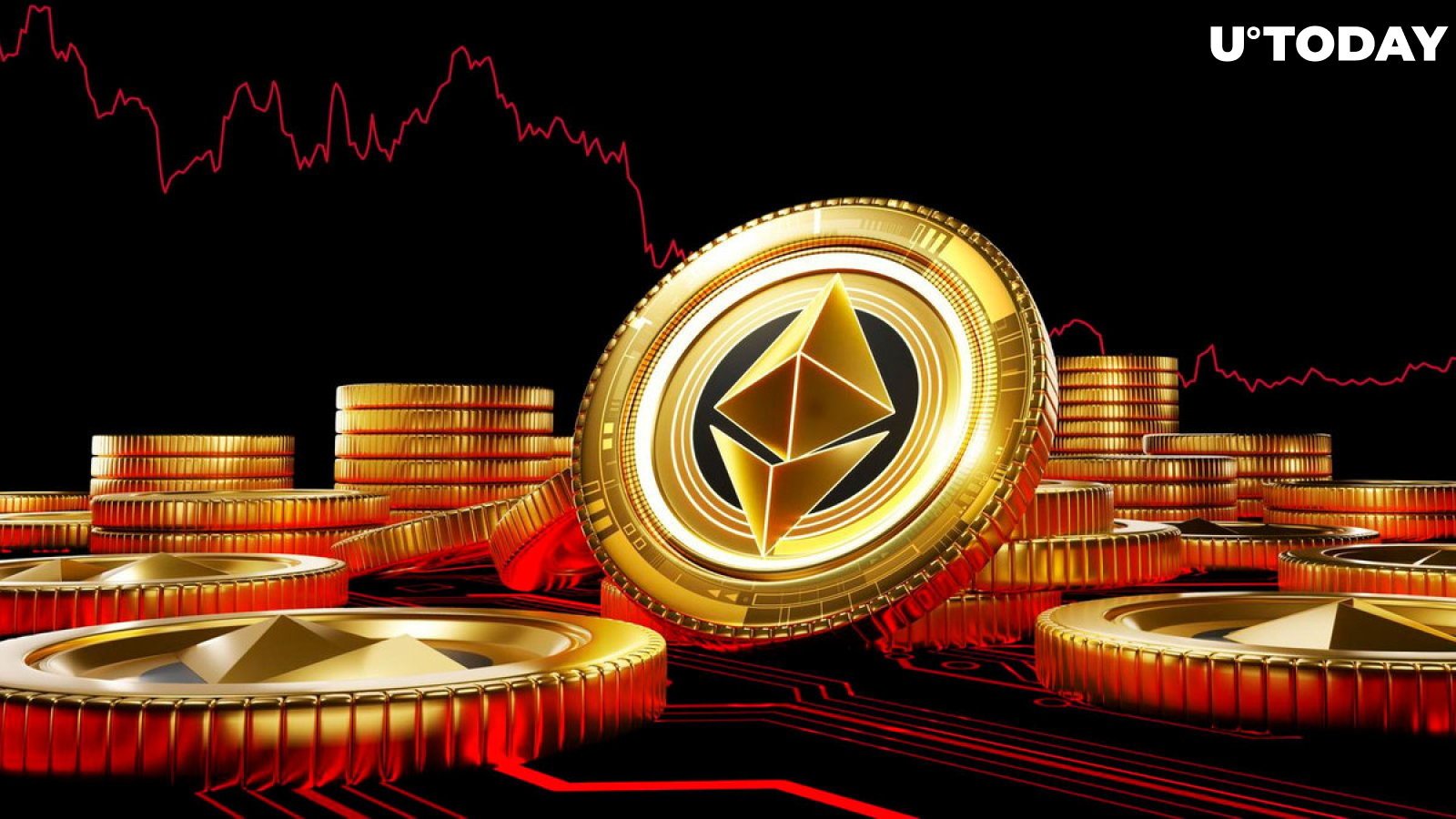 Ethereum (ETH) Price Prediction - 