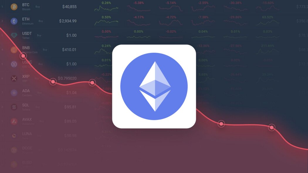 Ethereum price today, ETH to USD live price, marketcap and chart | CoinMarketCap