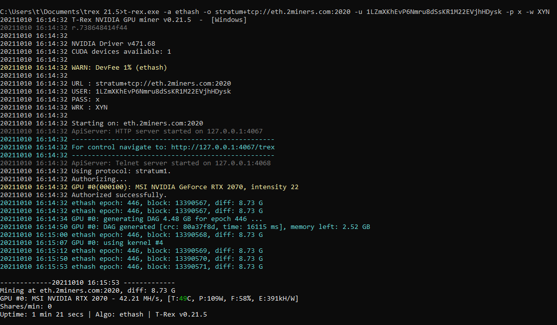 Ethereum Average Transaction Fee