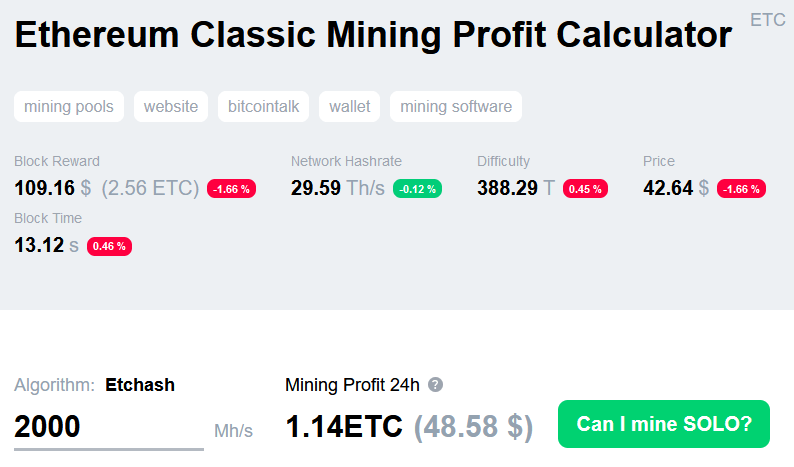 Crypto Mining Profitability Calculator. Check Profit Now