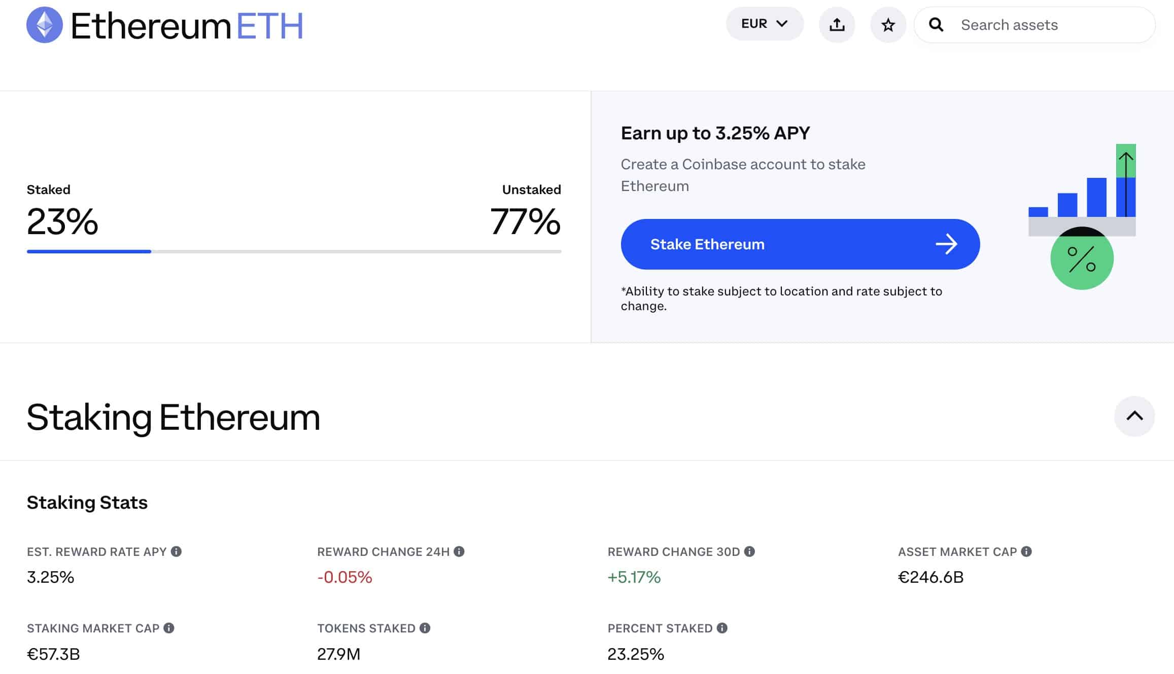 Best Ethereum Staking Platforms (Highest Yields)