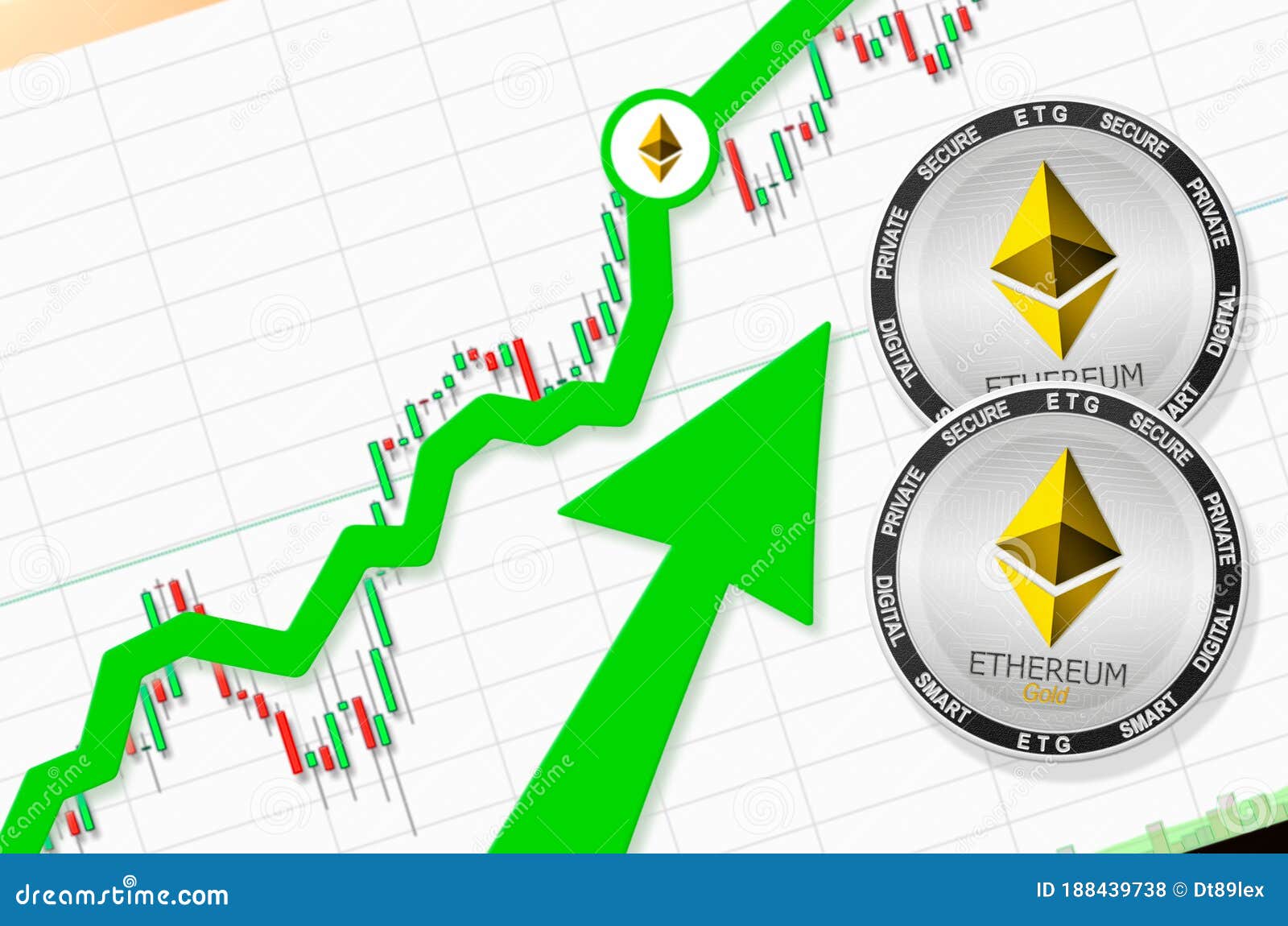 Ethereum USD (ETH-USD) Price, Value, News & History - Yahoo Finance