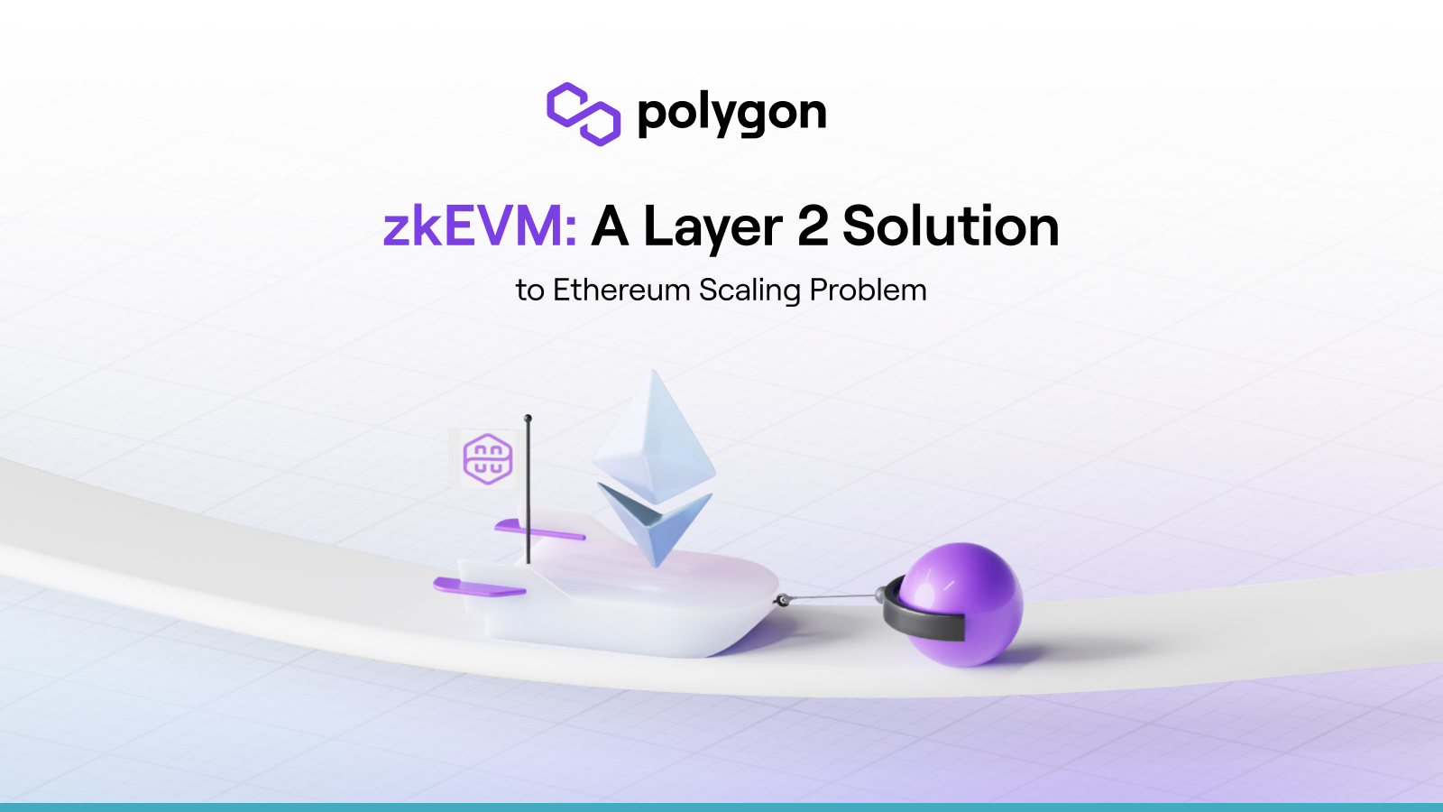 What Is a zkEVM? | Chainlink