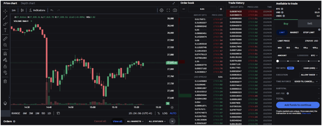 eToro vs. Coinbase []: Where Should You Invest in Crypto? | FinanceBuzz