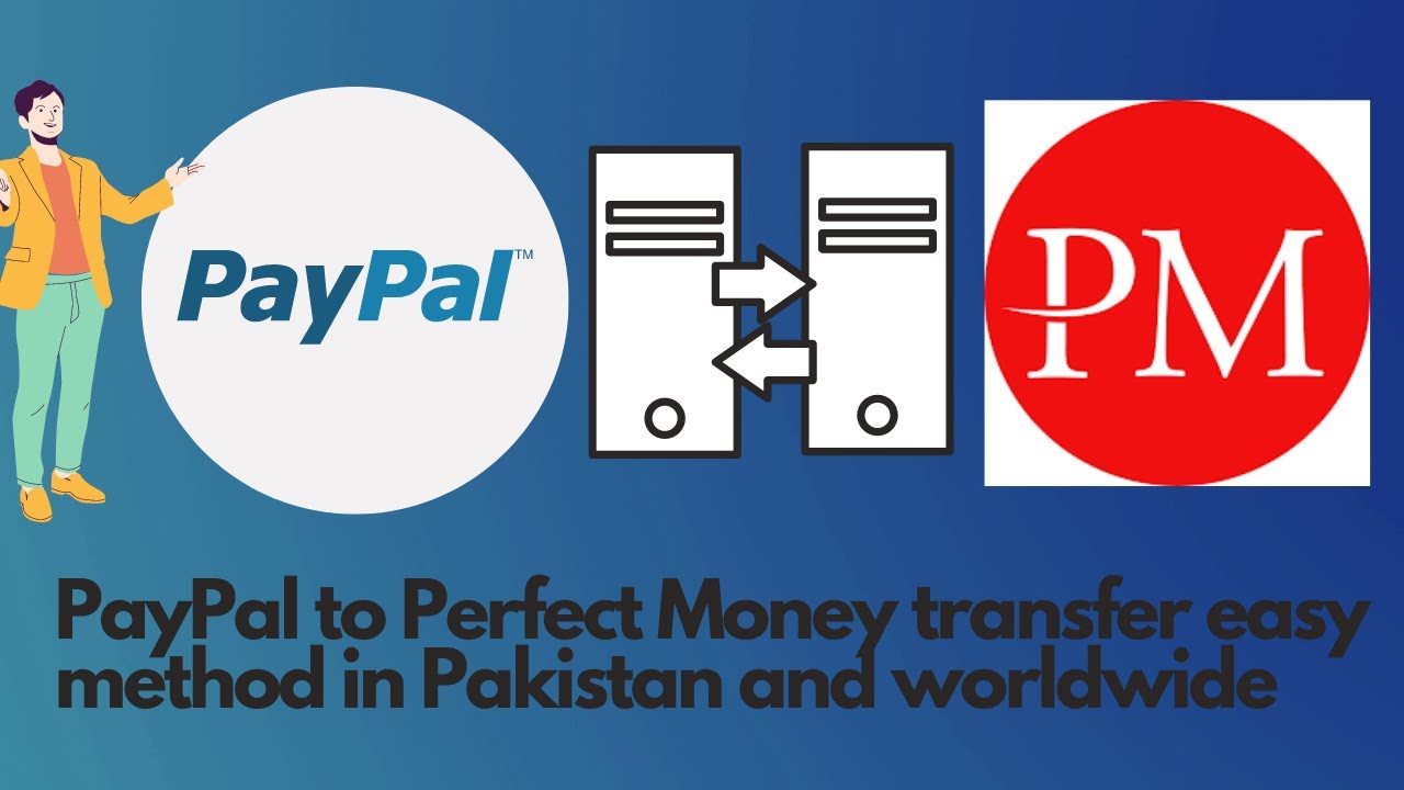 Line of Credit and Card Products | PayPal UK