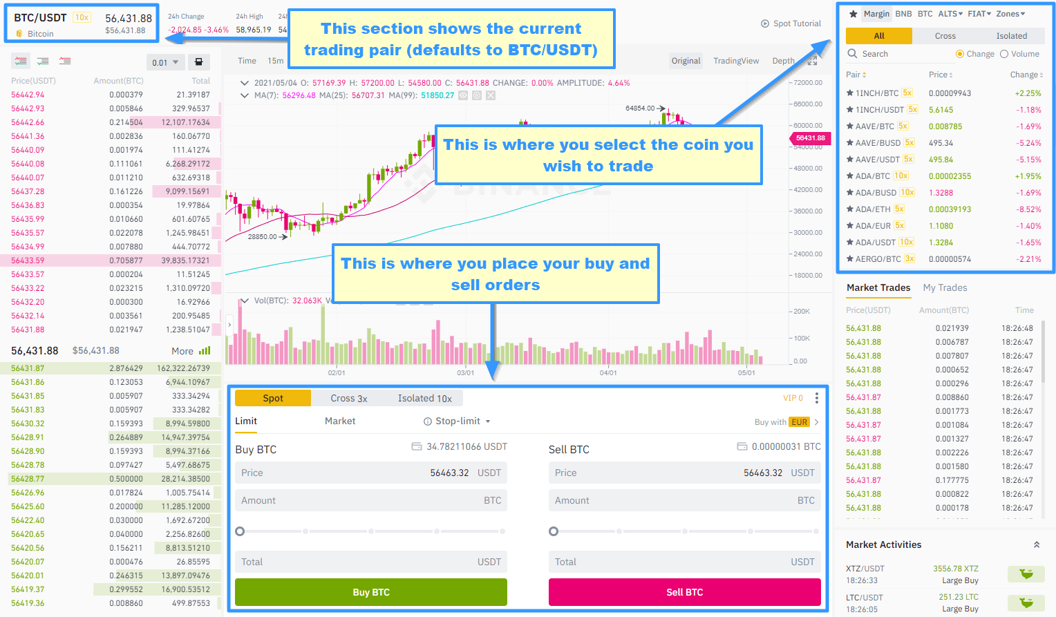 helpbitcoin.fun Markets | Price, Charts, News